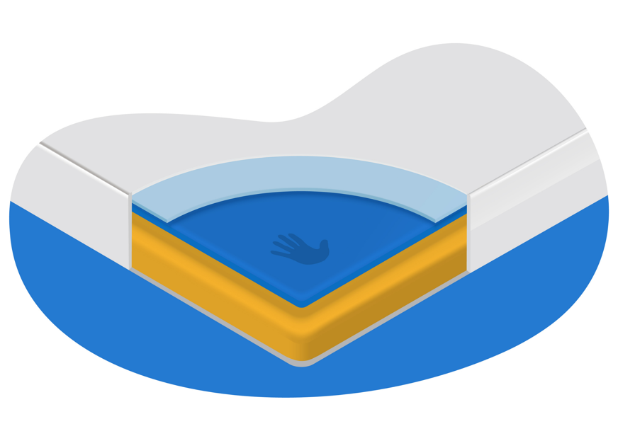 matelas mousse pour une personne